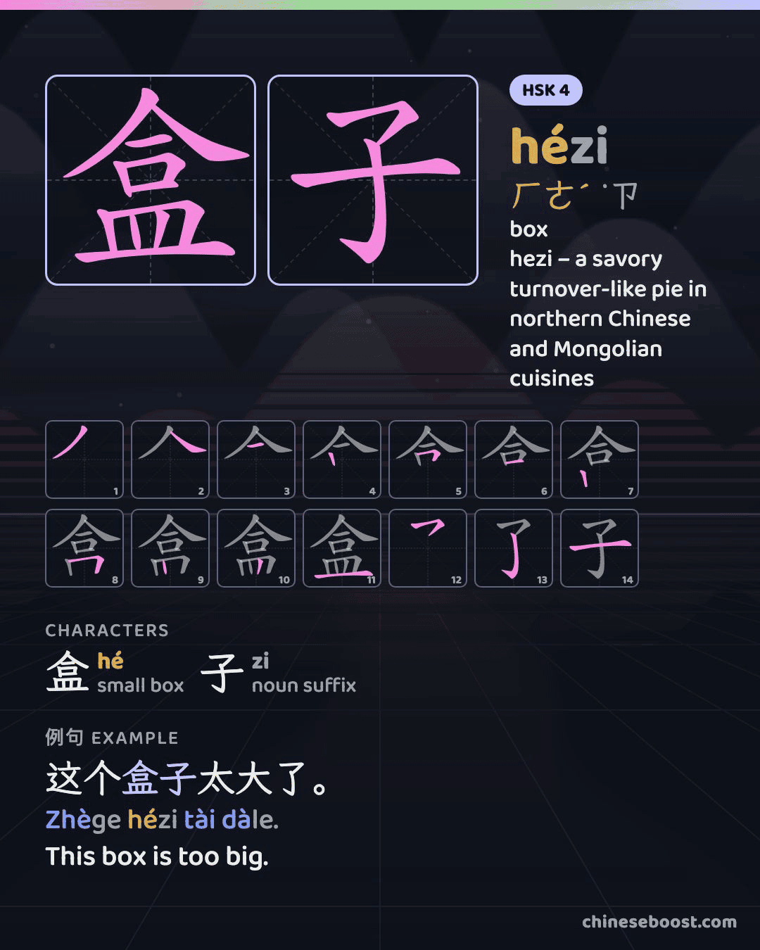 A card for 盒子 (hézi), “box”, with its bopomofo, stroke order, characters and an example sentence.