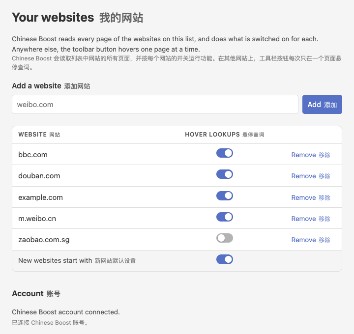 The settings page, listing five websites with a hover switch and a Remove button beside each.